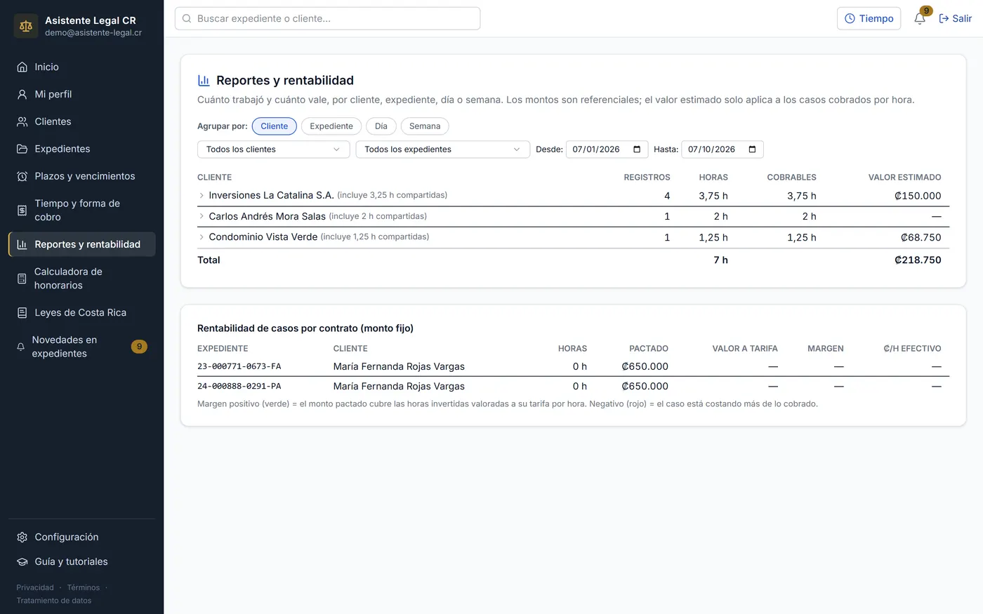 Reportes y rentabilidad con horas agrupadas